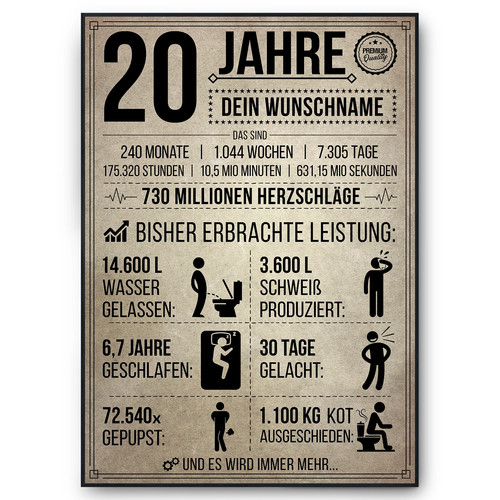 Geburtstag geschenk 20 - geburtstag,