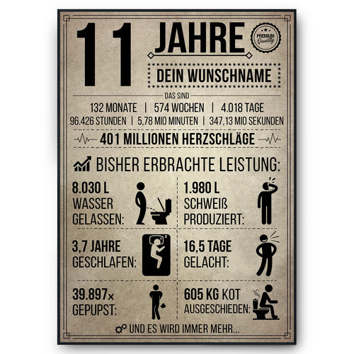 Geburtstag geschenk 11 - 11.,