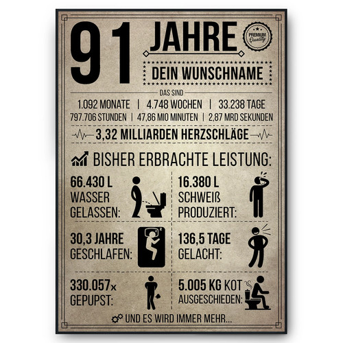 Geburtstag geschenk 91 - 91., |
