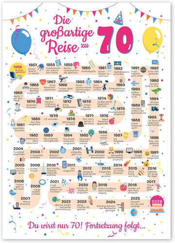 Geschenke zum geburtstag - geschenke, 70